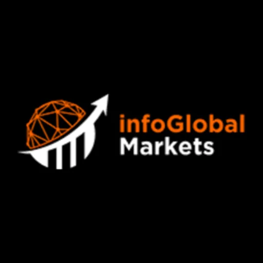 İNFO GLOBAL MARKETS
