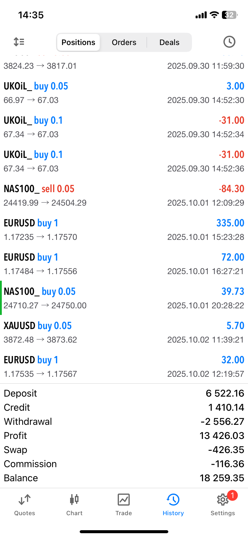 MONO CAPİTAL ŞİKAYET!!!!