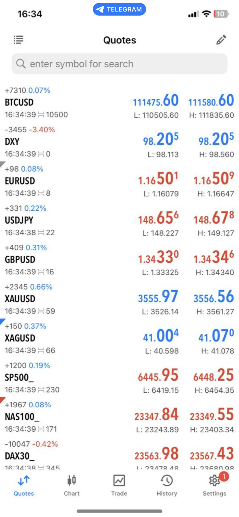 MONO CAPİTAL ŞİKAYET!!!!
