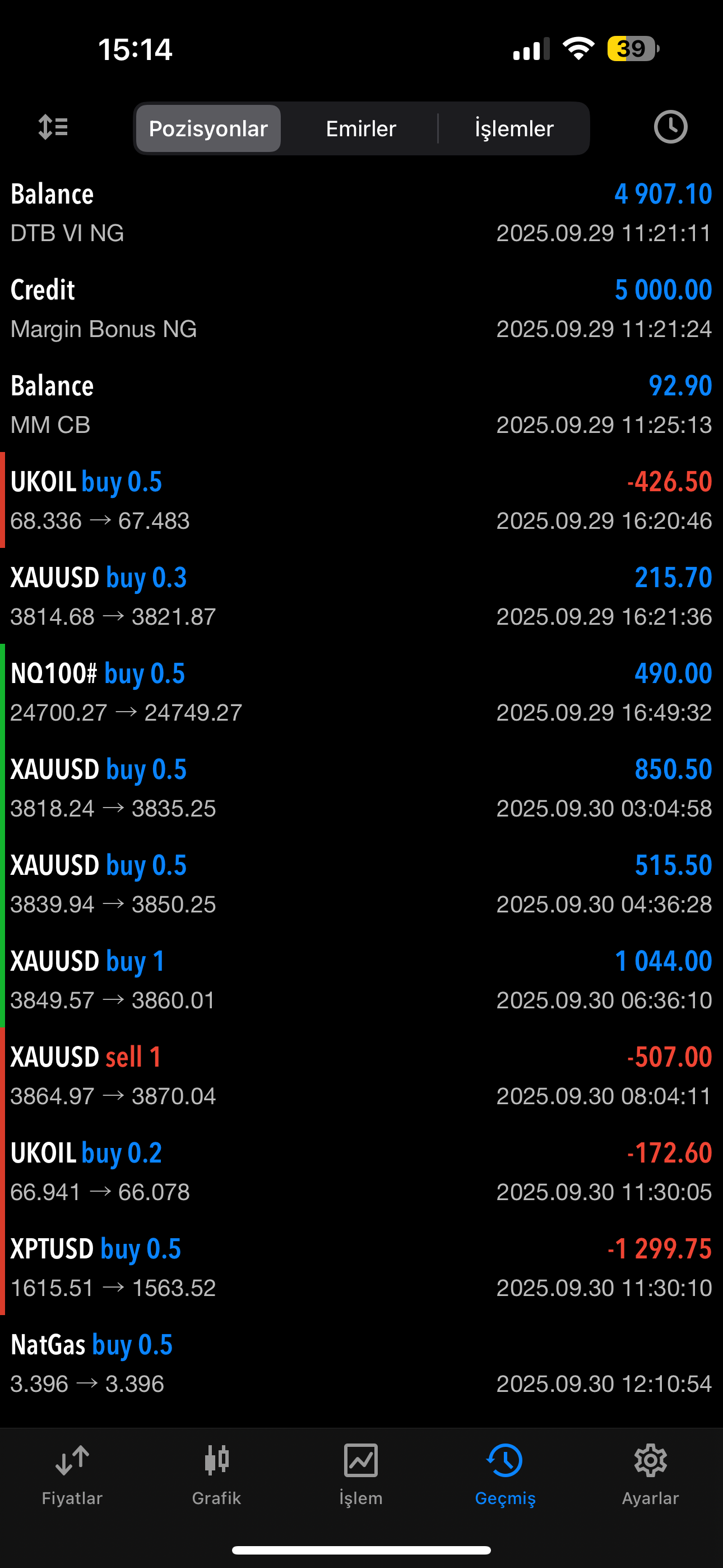 İnsanları yanıltıcı bilgilerle oraya çekip hesaplarını liq ediyorlar.