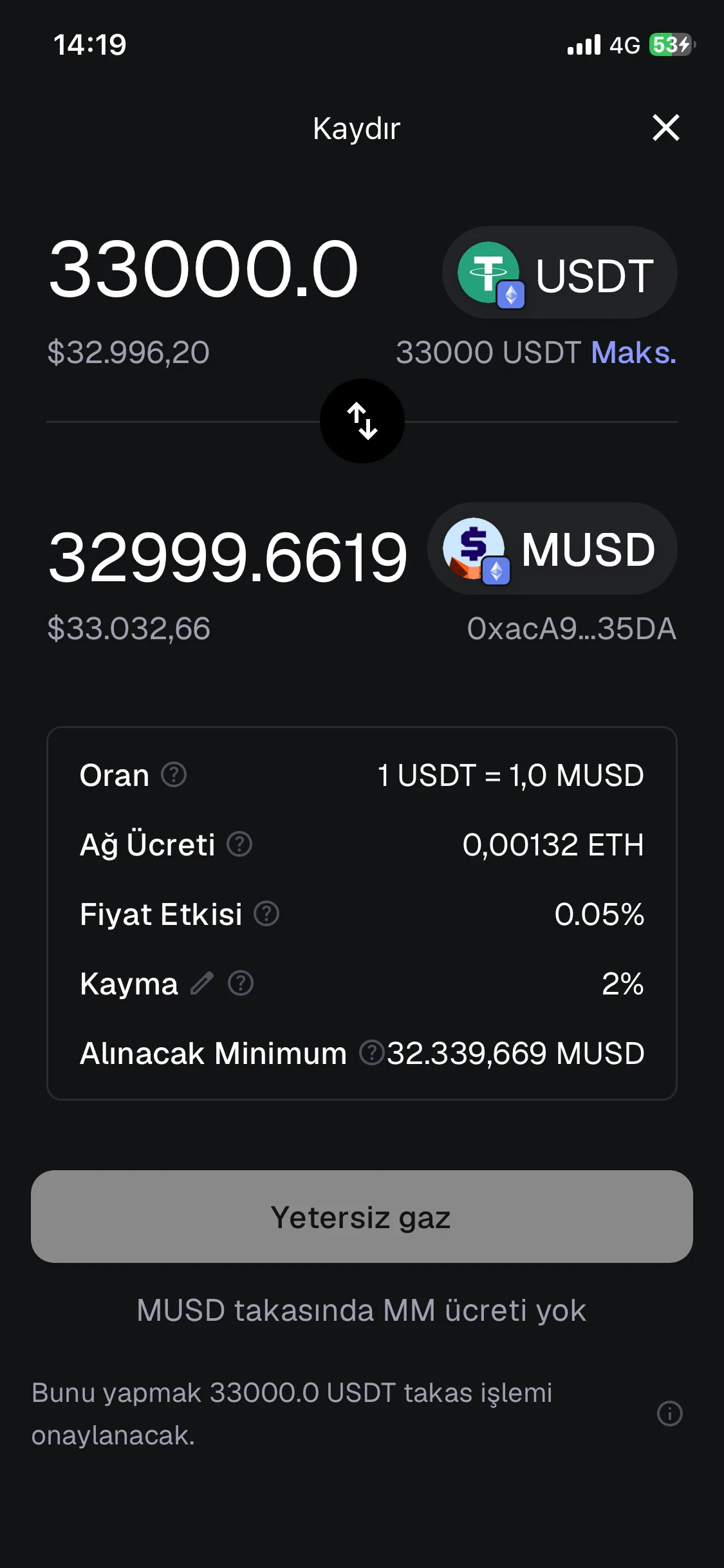 Dolandırıcı Vexa ınvestment