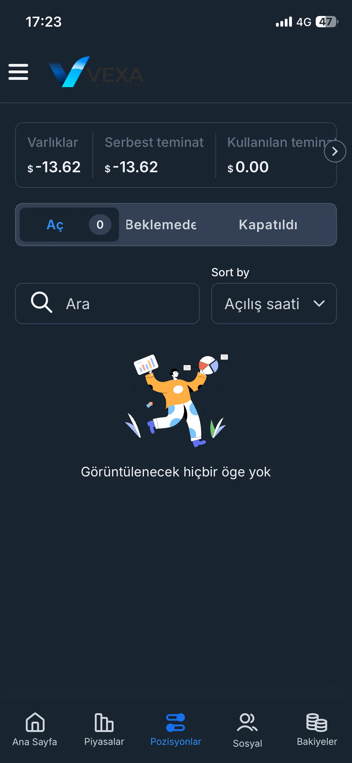 Dolandırıcı Vexa ınvestment