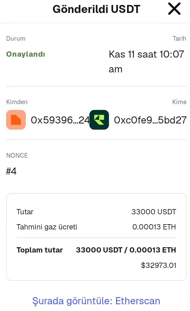 Dolandırıcı Vexa ınvestment