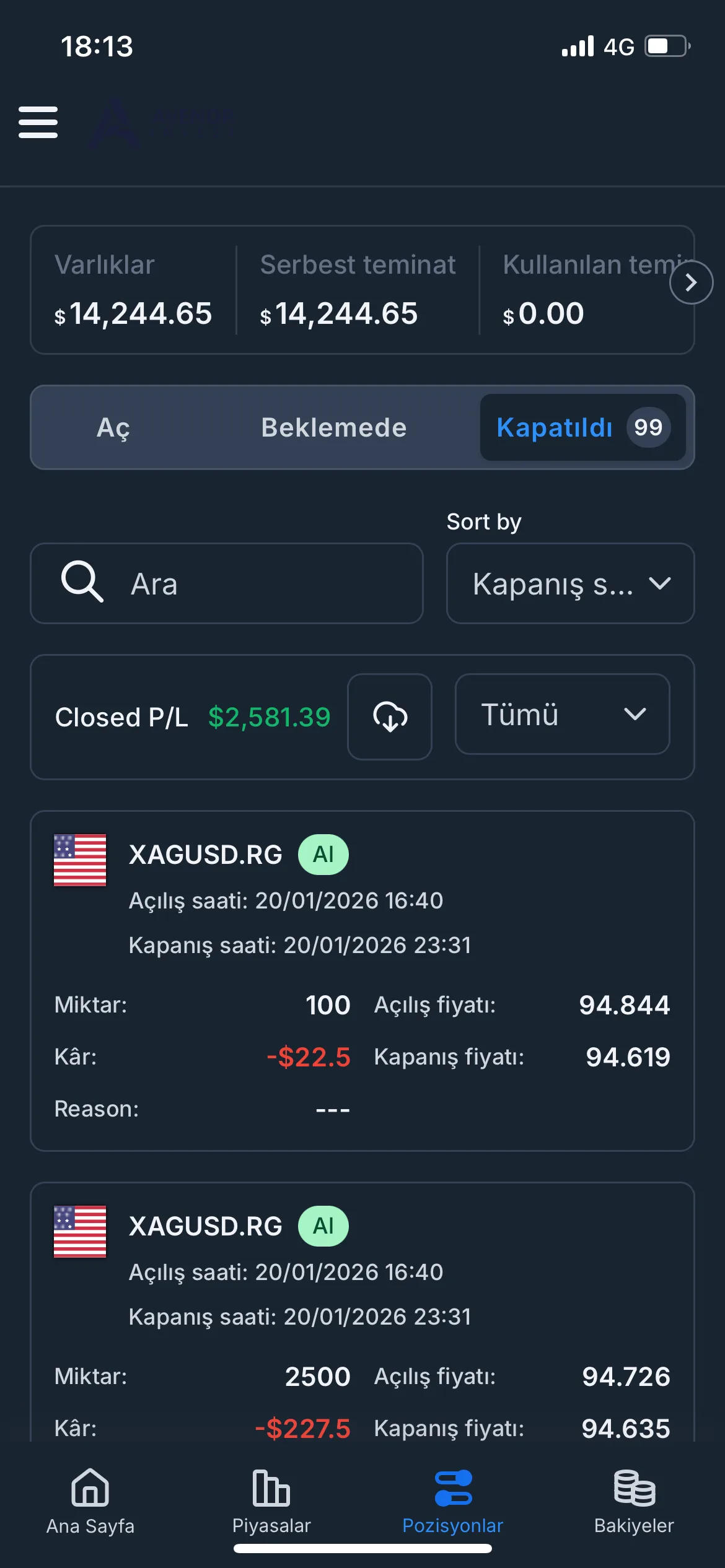 Avenor yatırımın şikayetçiyim