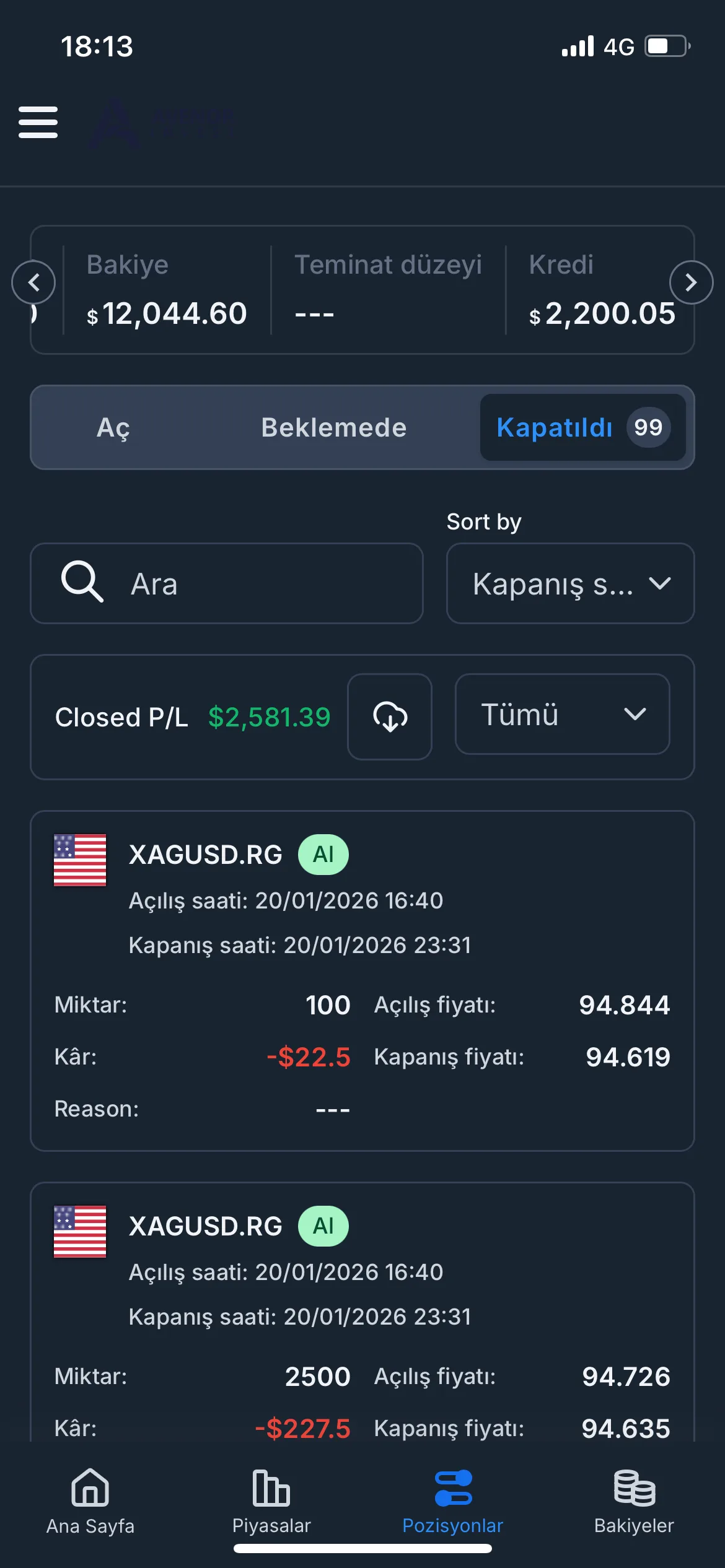 Avenor yatırımın şikayetçiyim