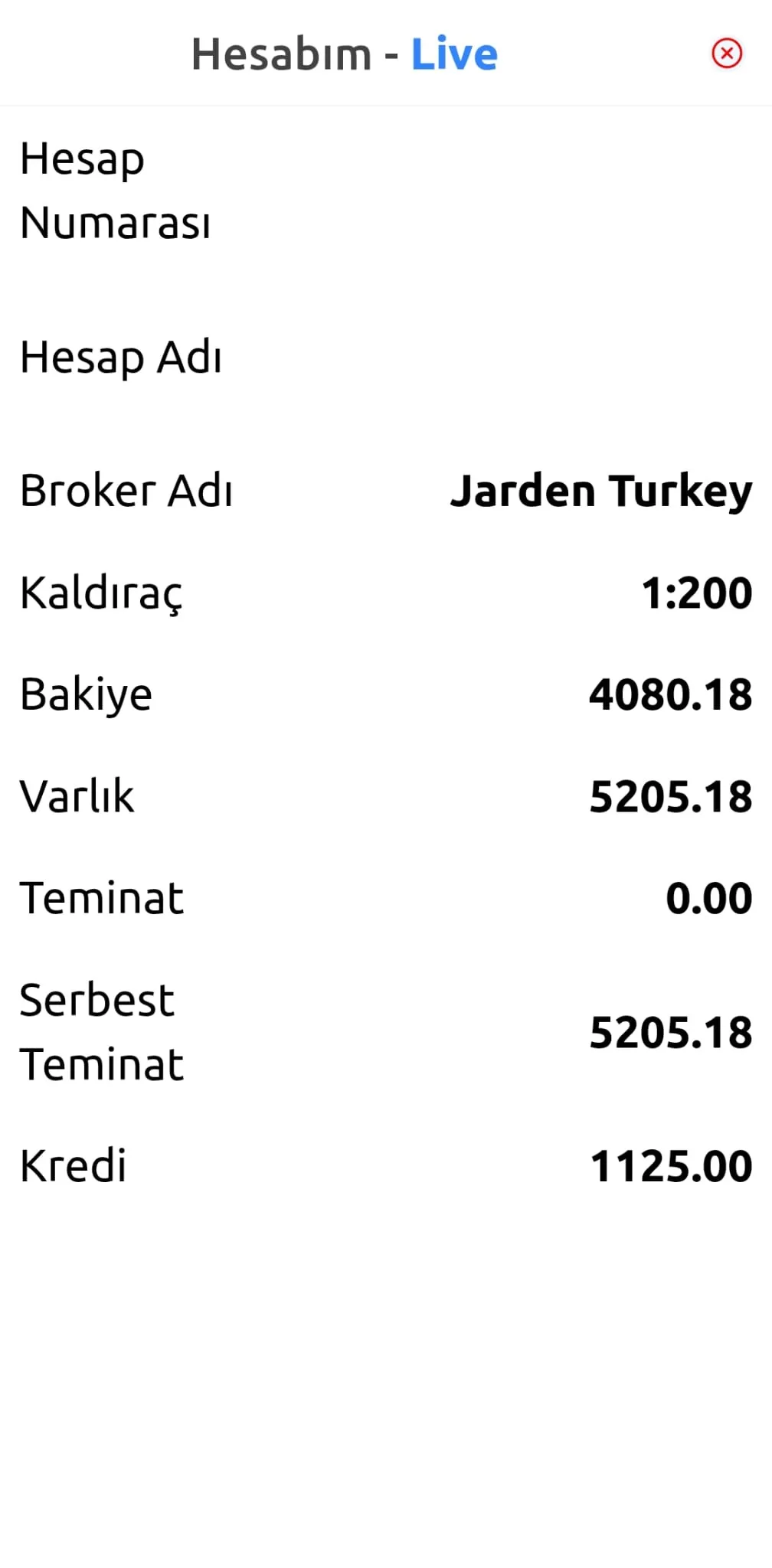 Tamamen Gerçek değil, Güvenilmez Bir isim Türkiyede şubemiz var diyorlar