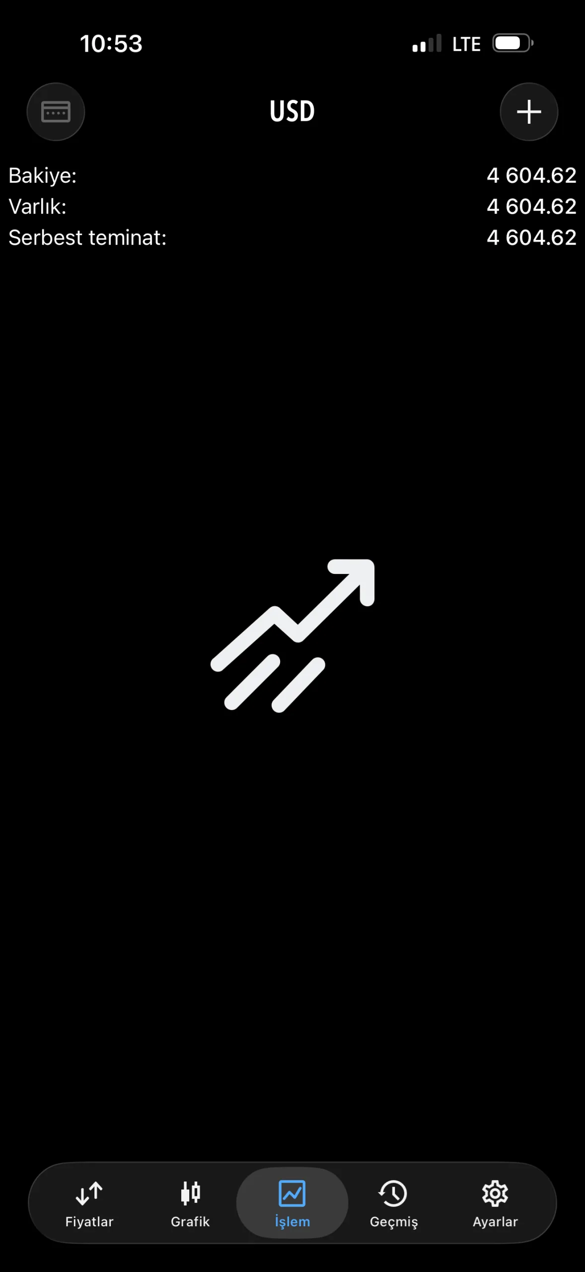 Sardis dolandırıcılık