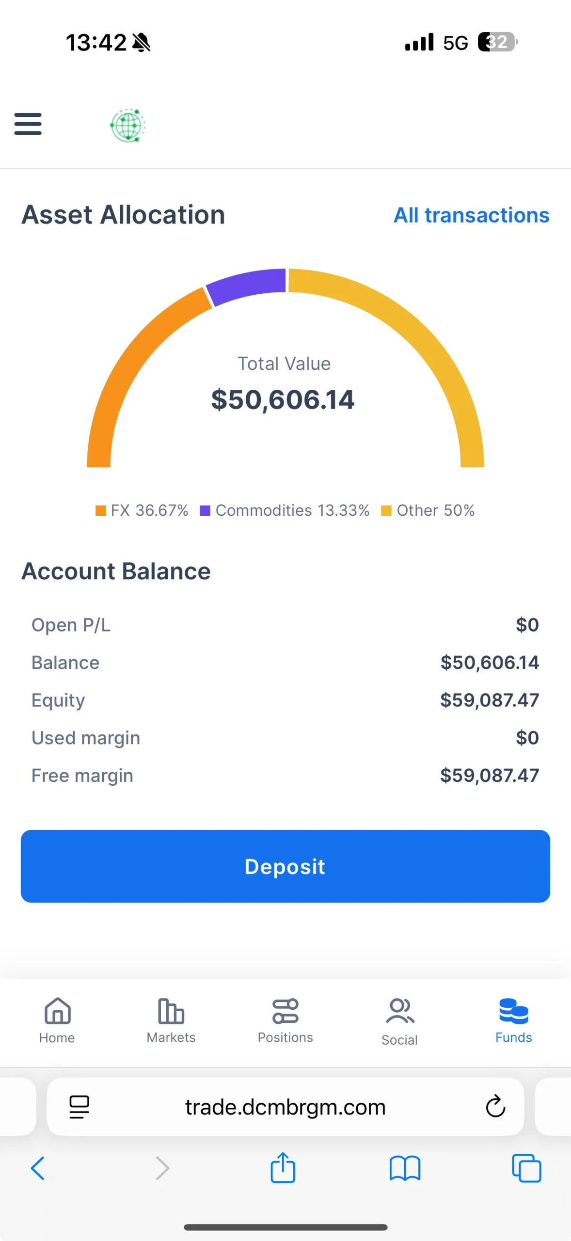 52000 DOLARLIK HESABIM UZMAN TARAFINDAN AÇILAN TEK BİR İŞLEM İLE 1 DAKİKADA STOP OLDU