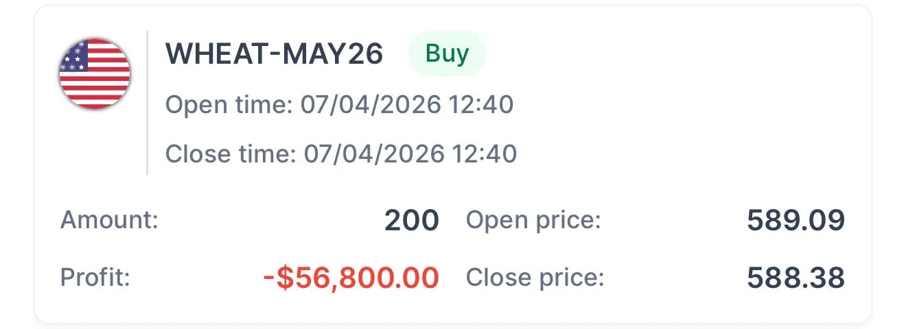 52000 DOLARLIK HESABIM UZMAN TARAFINDAN AÇILAN TEK BİR İŞLEM İLE 1 DAKİKADA STOP OLDU