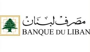 BANQUE DU LIBAN